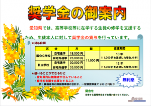 奨学金の御案内（ポスター）