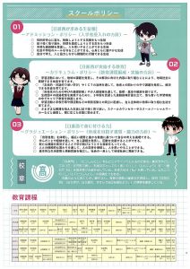 2ページ